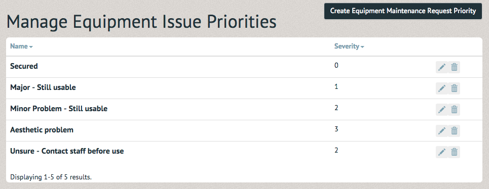 Manage Equipment Issue Priorities page.png