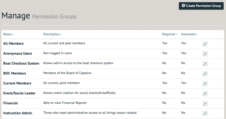 Manage Permission Groups.png